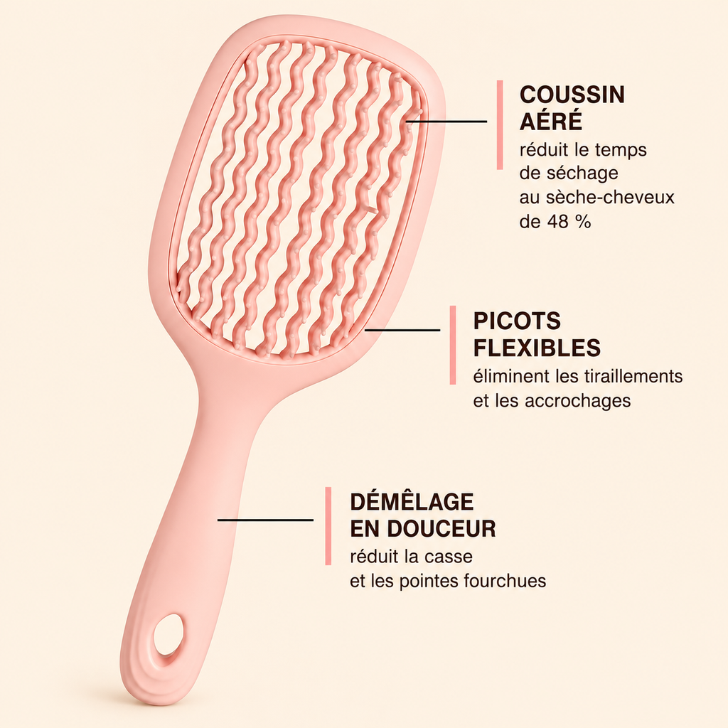 Coffret lissage de soie — Slik press