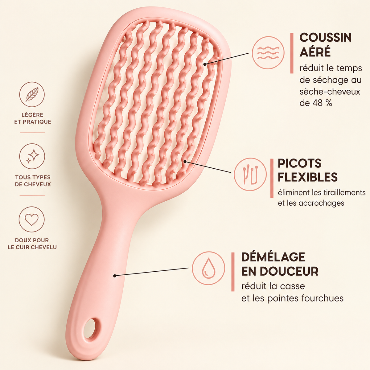 Brosse démêlante ventilée – Rose poudré