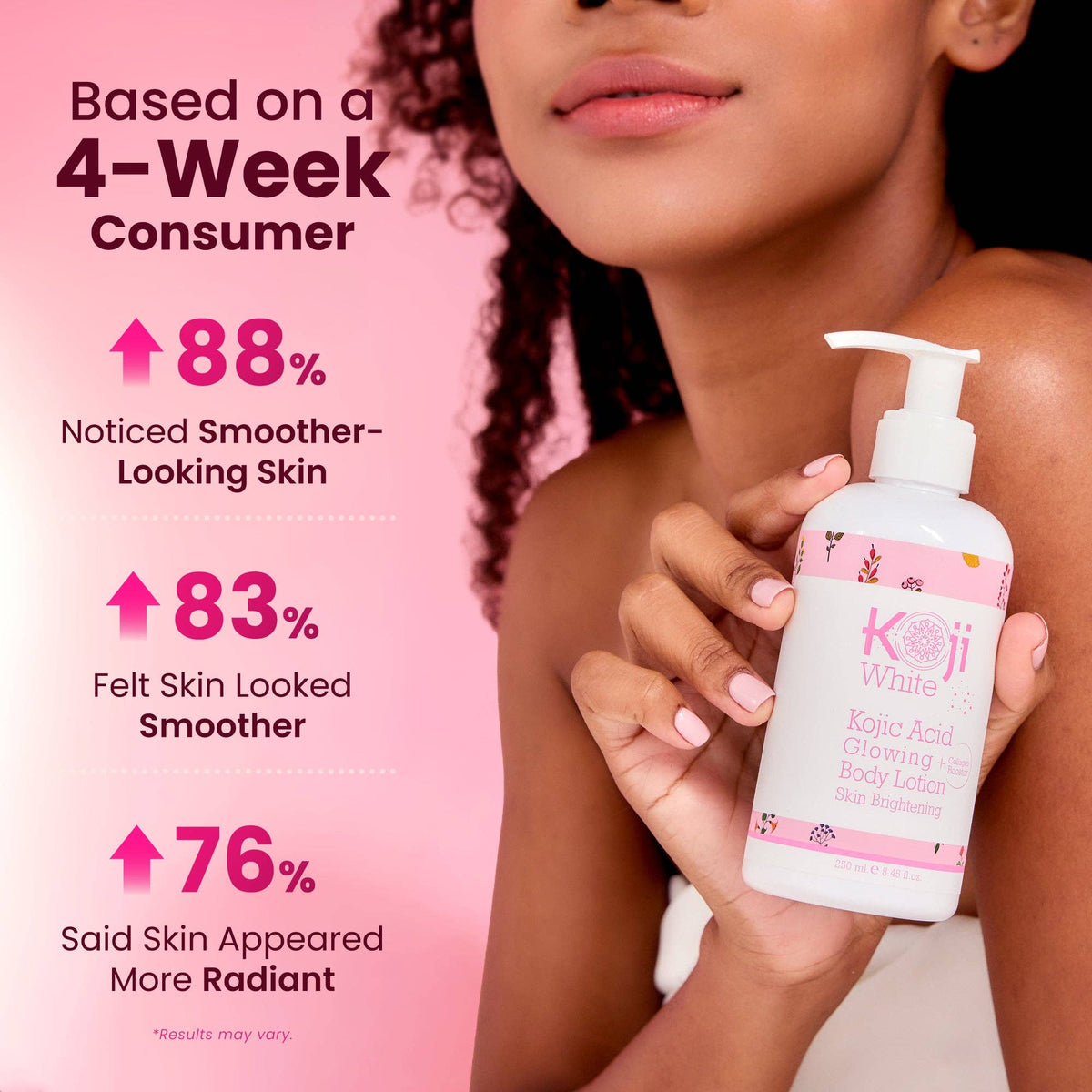 Lotion corporelle clarifiante à l’acide kojic et au collagène